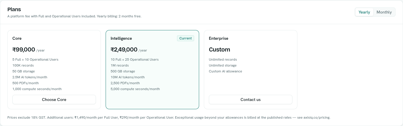 dark:/content/019f8371-84f5-7379-936b-d52714b21934/assets/2026/10/01a10758-docs-plans-card.dark.png The Plans card