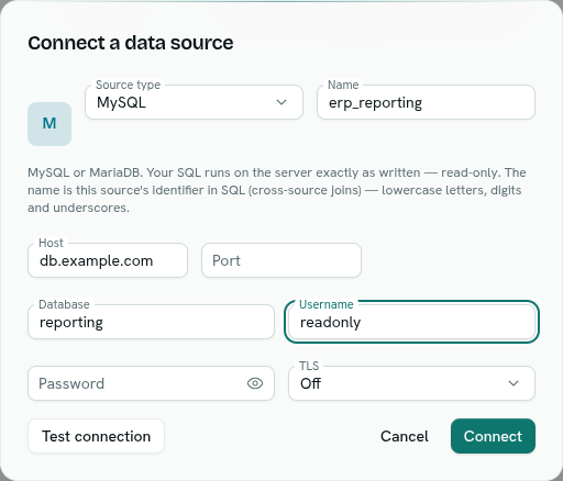 The Connect a data source dialog