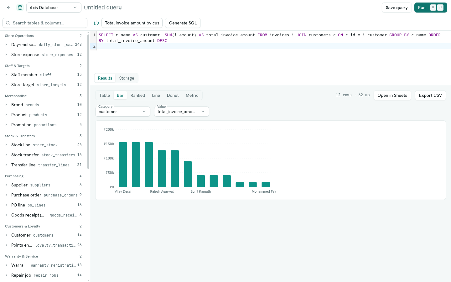 The query workspace with results