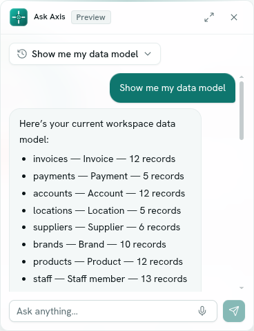 The floating Ask Axis panel