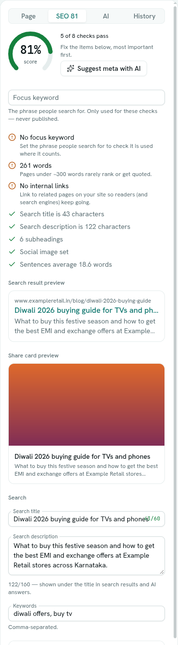 The SEO tab with score, previews and fields