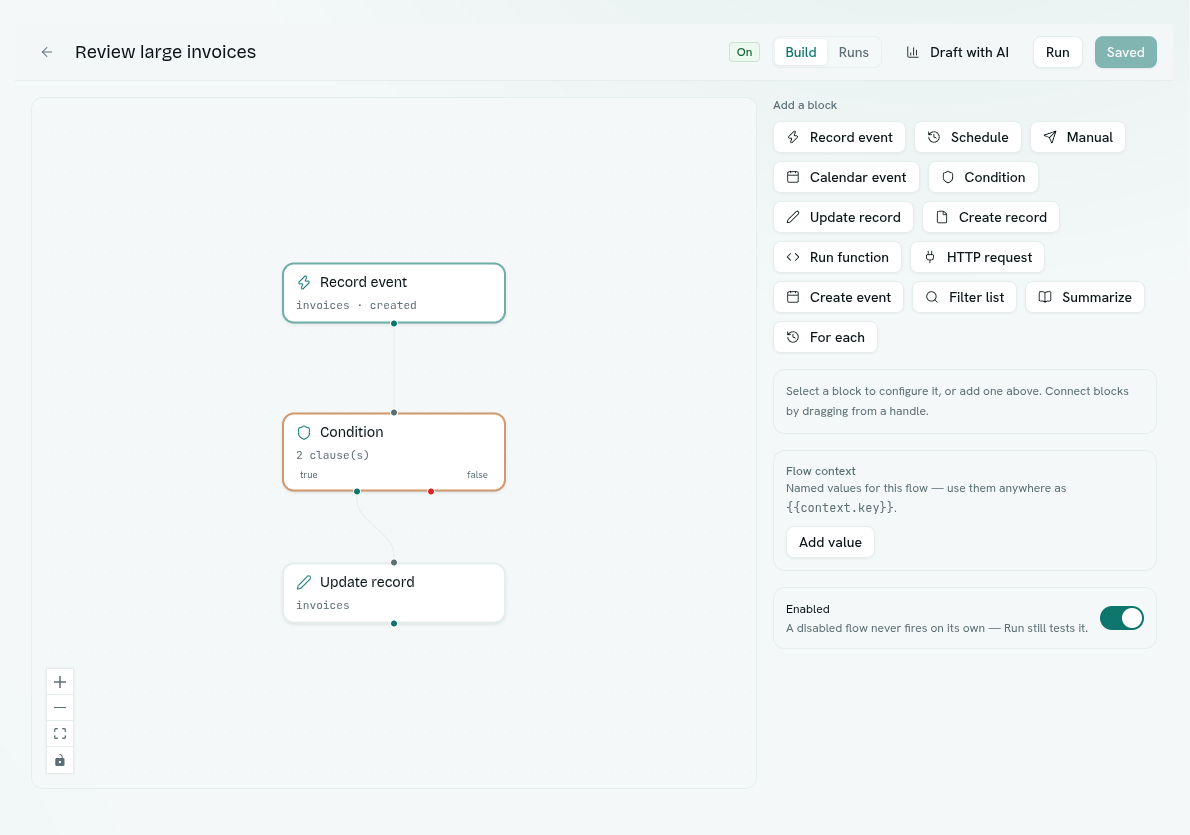 Flow builder canvas with connected blocks and the Add a block palette