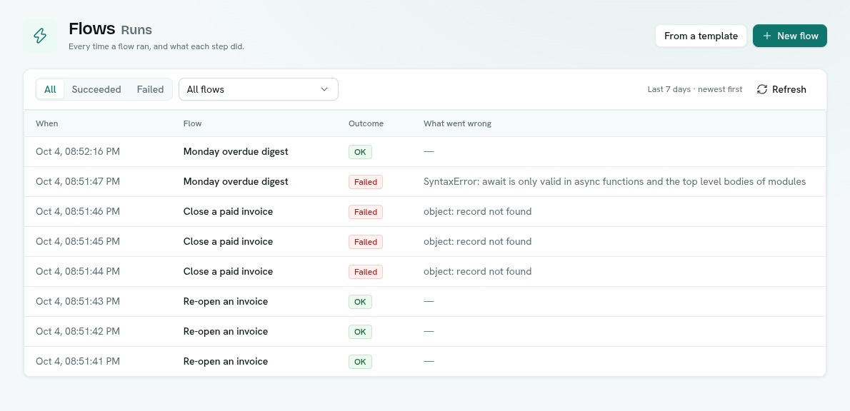 Org-wide runs list with outcome filters