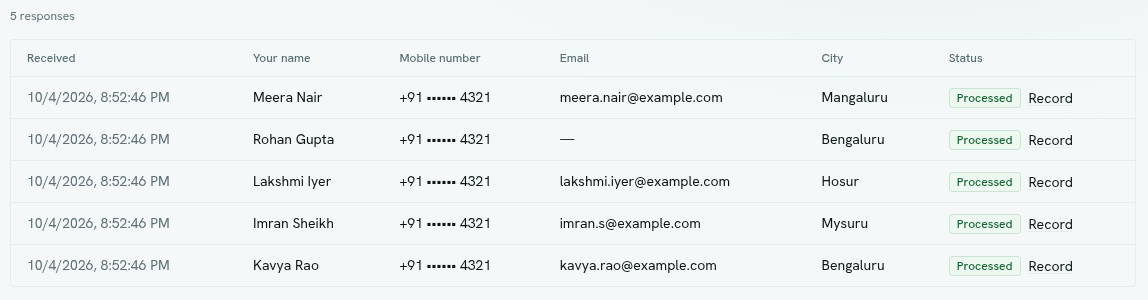 Responses table with Received, answers and Status columns