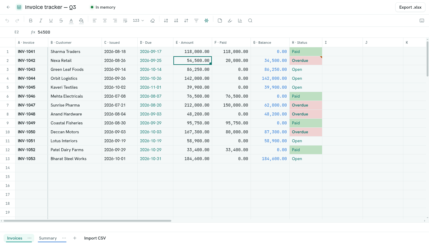 An invoice tracker in Axis Sheets with bold references, coloured status cells and the formatting toolbar