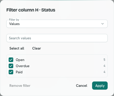 Filter for the Status column with a checklist of values and counts