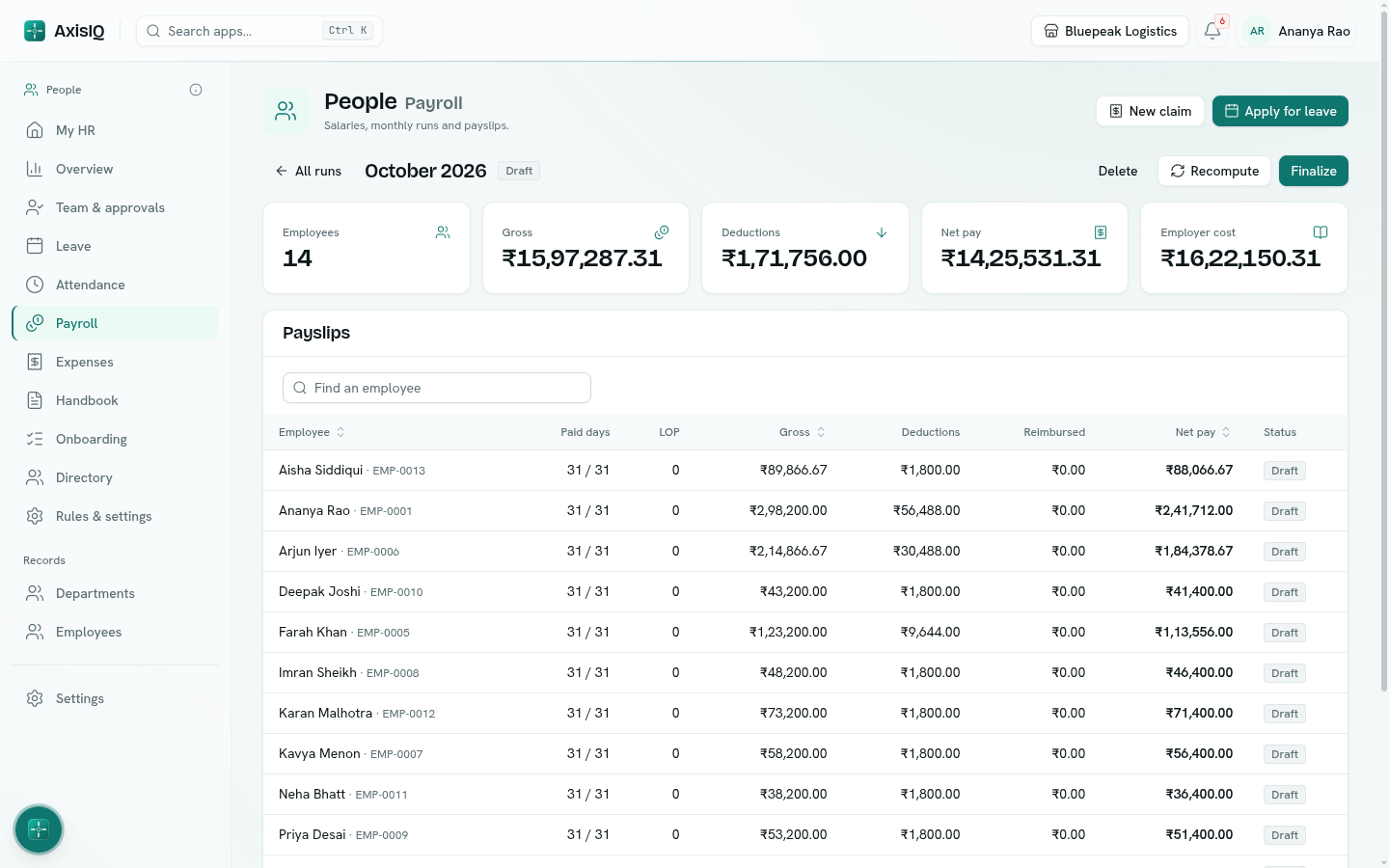 A draft payroll run with totals and a payslip per employee