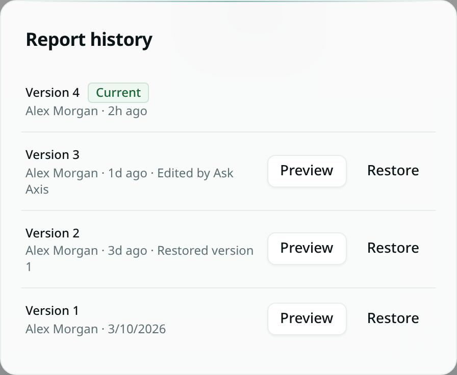 dark:/content/019f8371-84f5-7379-936b-d52714b21934/assets/2026/10/01a13ff9-docs-report-history.dark.png Report history listing four versions with who saved each and when