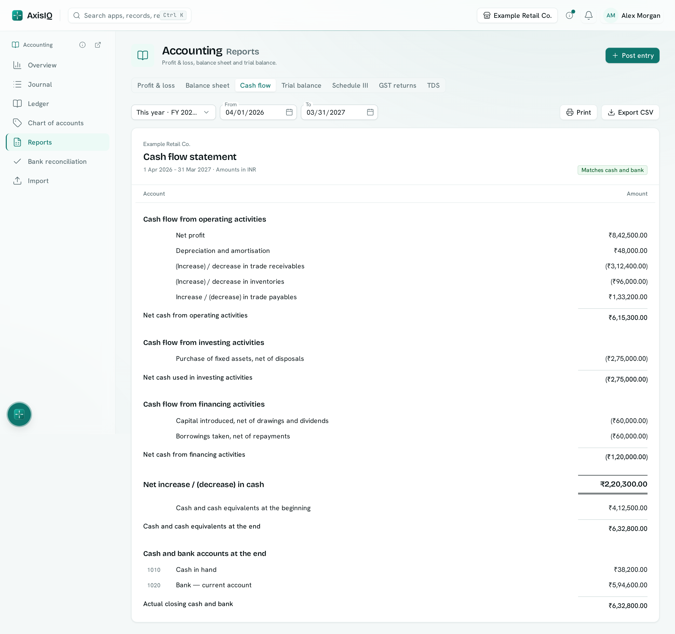 A cash flow statement for Example Retail Co. with operating, investing and financing sections, ending in a Matches cash and bank badge