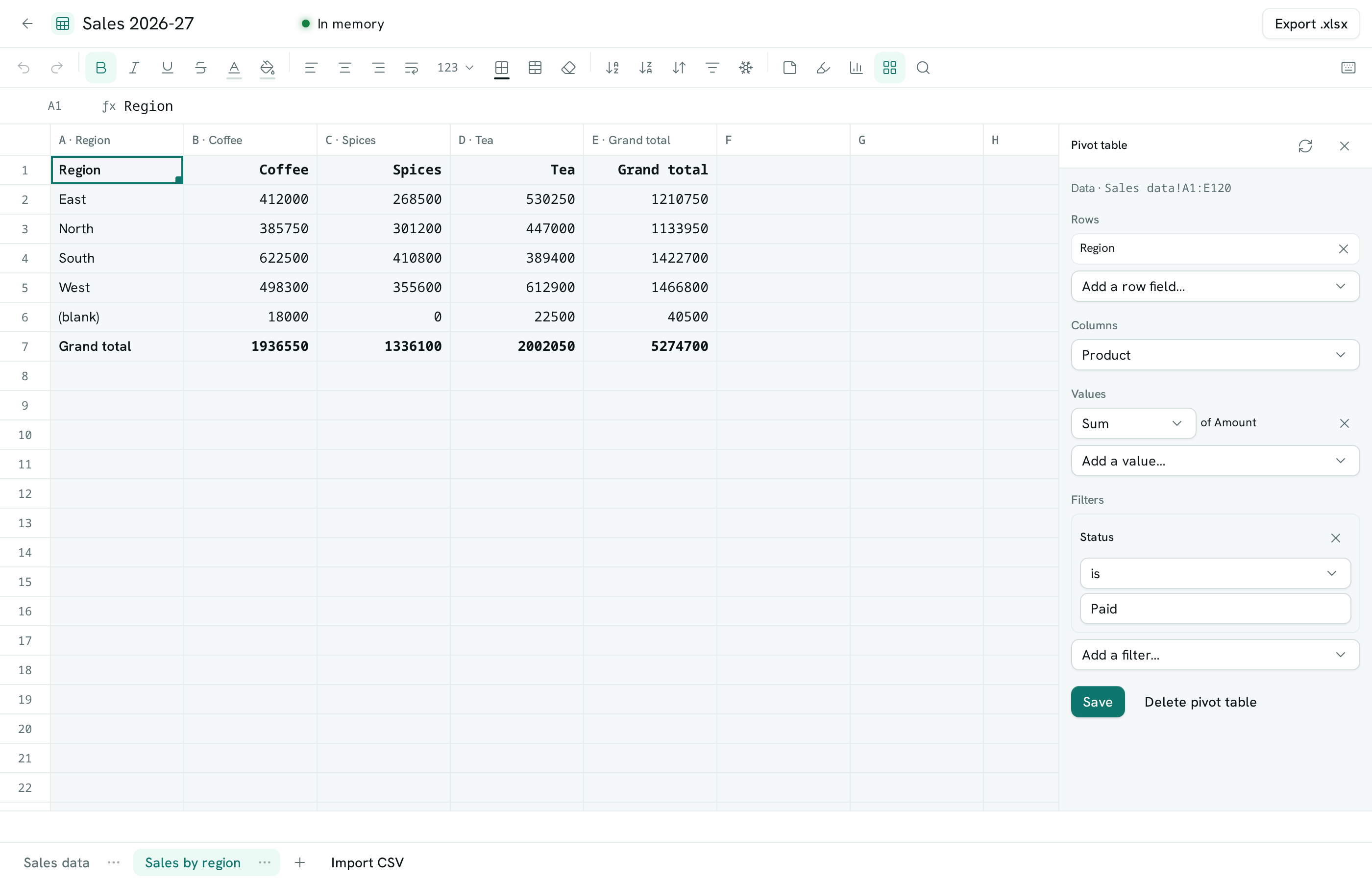 dark:/content/019f8371-84f5-7379-936b-d52714b21934/assets/2026/10/01a1435c-docs-sheets-pivot.dark.png A pivot table of sales by region and product with a Grand total row and column, and the Pivot table panel open on the right