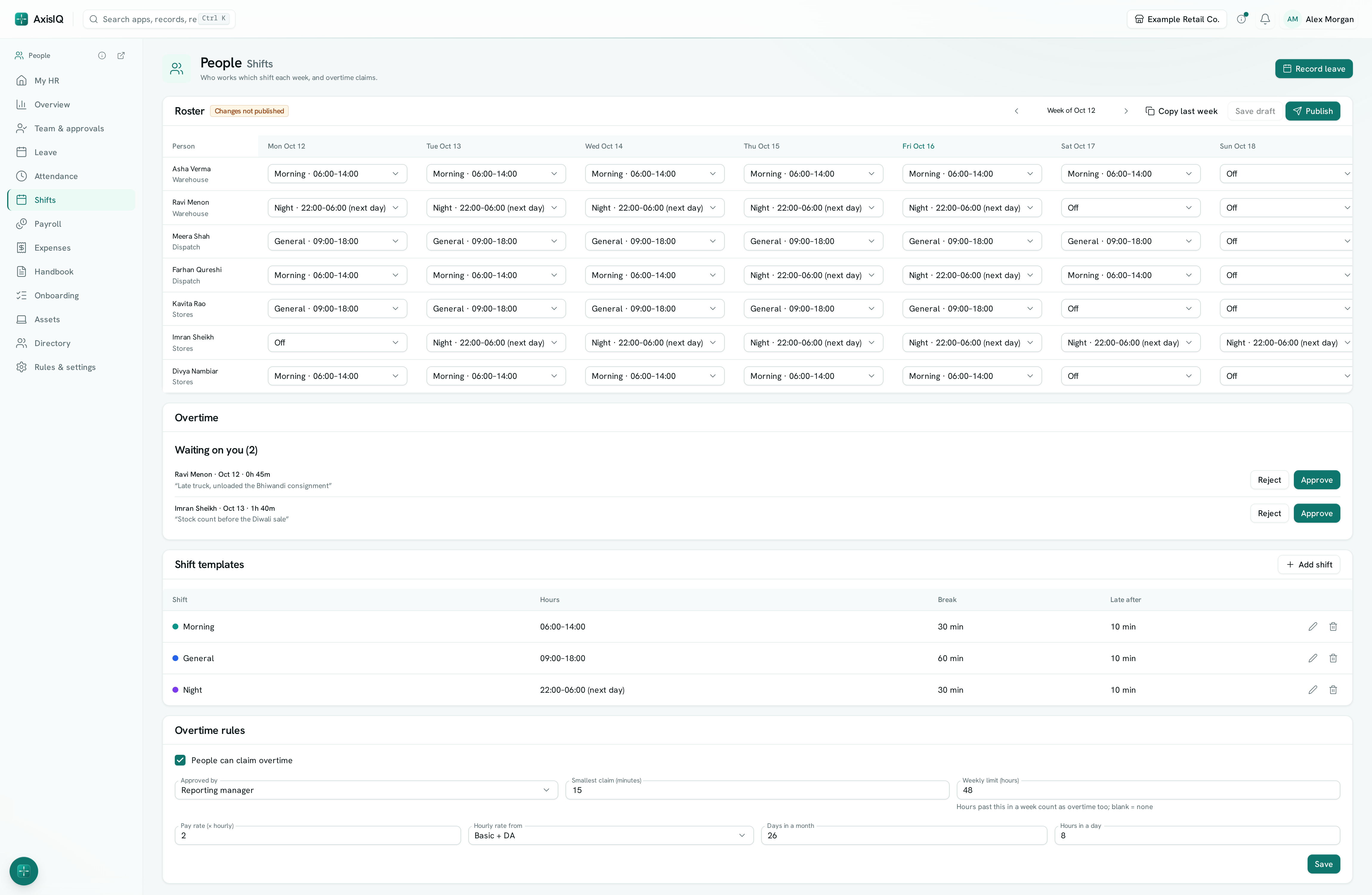 The People Shifts page with a weekly roster of Morning, General and Night shifts, overtime claims waiting for approval and the shift templates