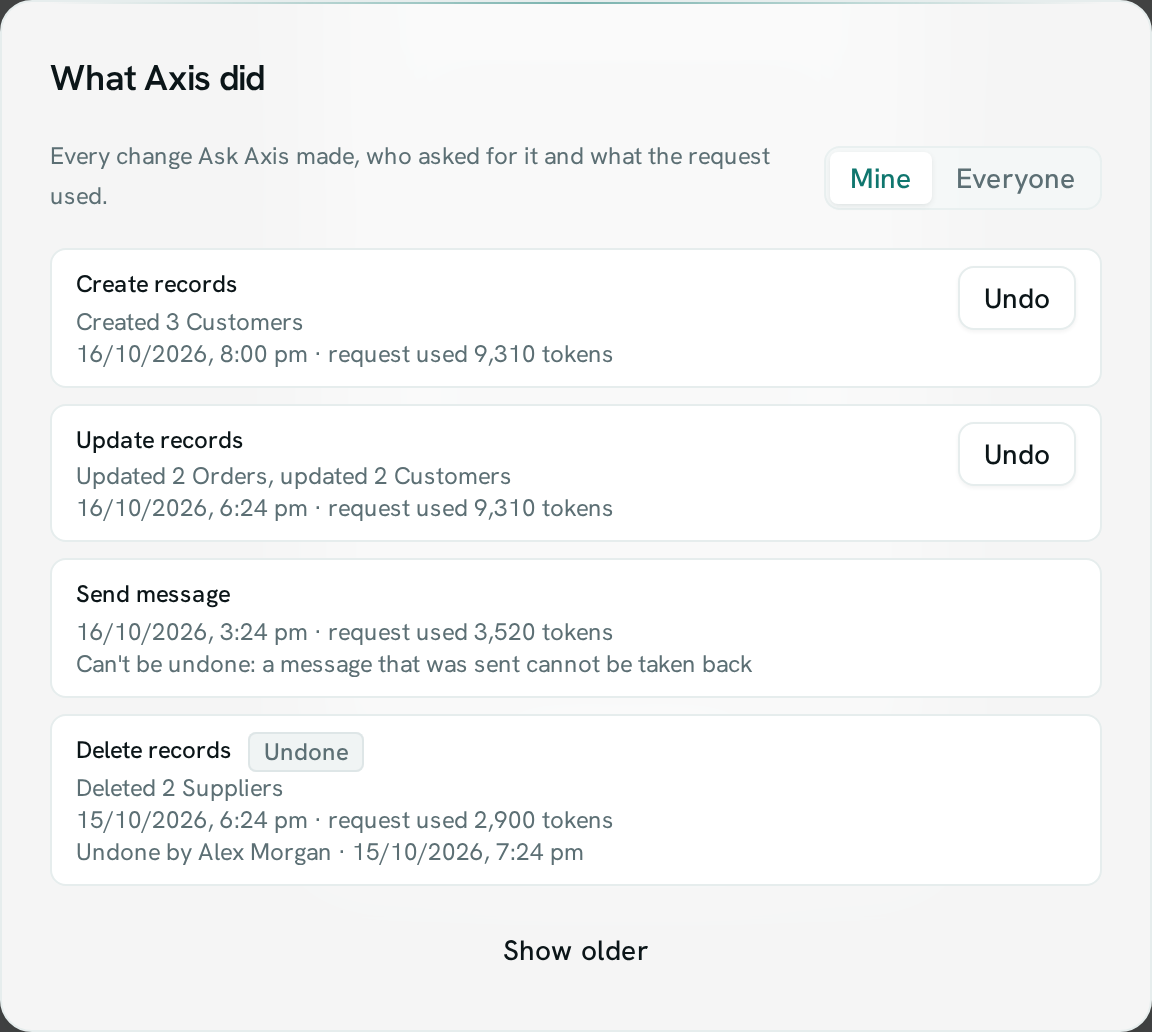 The What Axis did window listing Ask Axis actions with undo buttons, an undone entry and one that cannot be undone