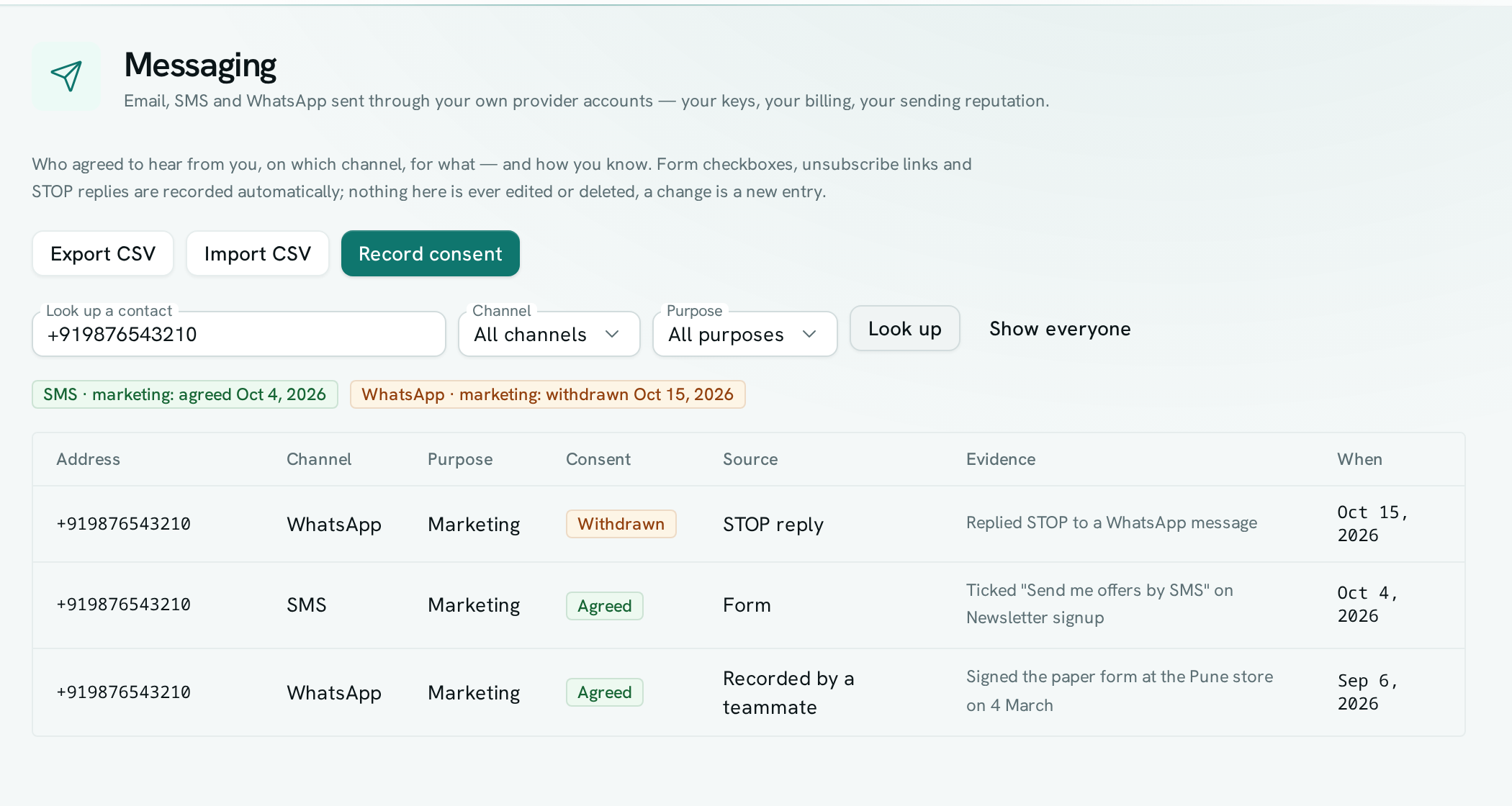 Messaging Consent section with one contact looked up, showing current consent badges per channel above the history table