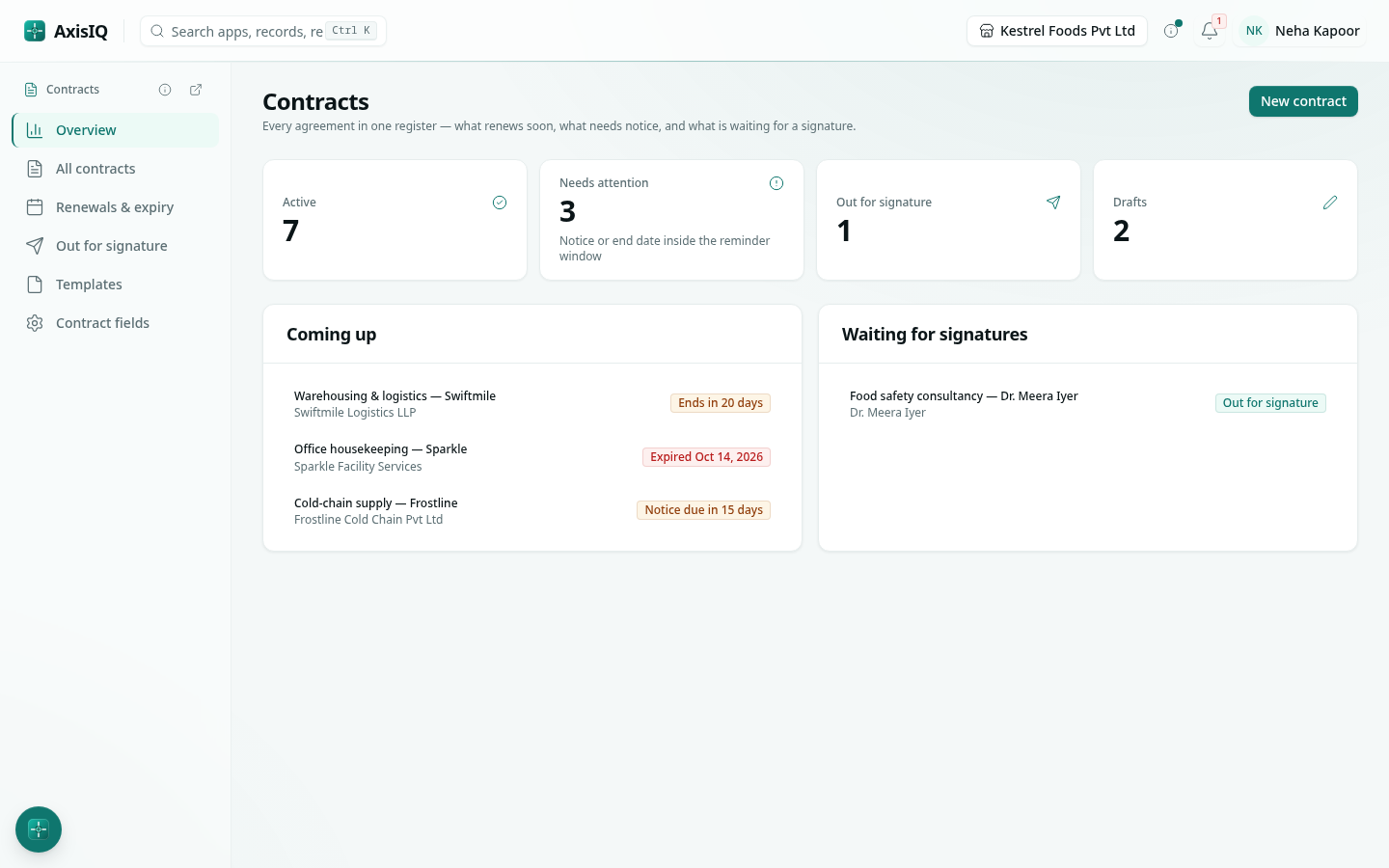 The Contracts overview: active contracts, what needs attention and what is waiting for signatures