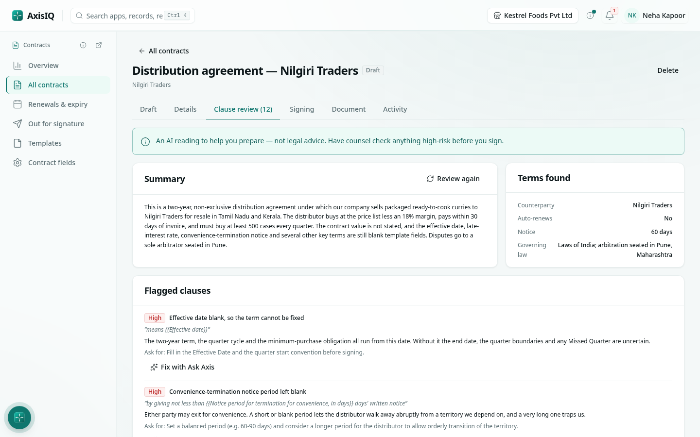 A clause review: summary, the terms found and the flagged clauses, each with a Fix with Ask Axis button